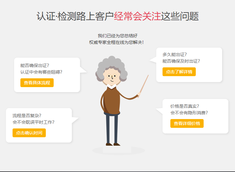 ISO9001  質(zhì)量管理體系認(rèn)證